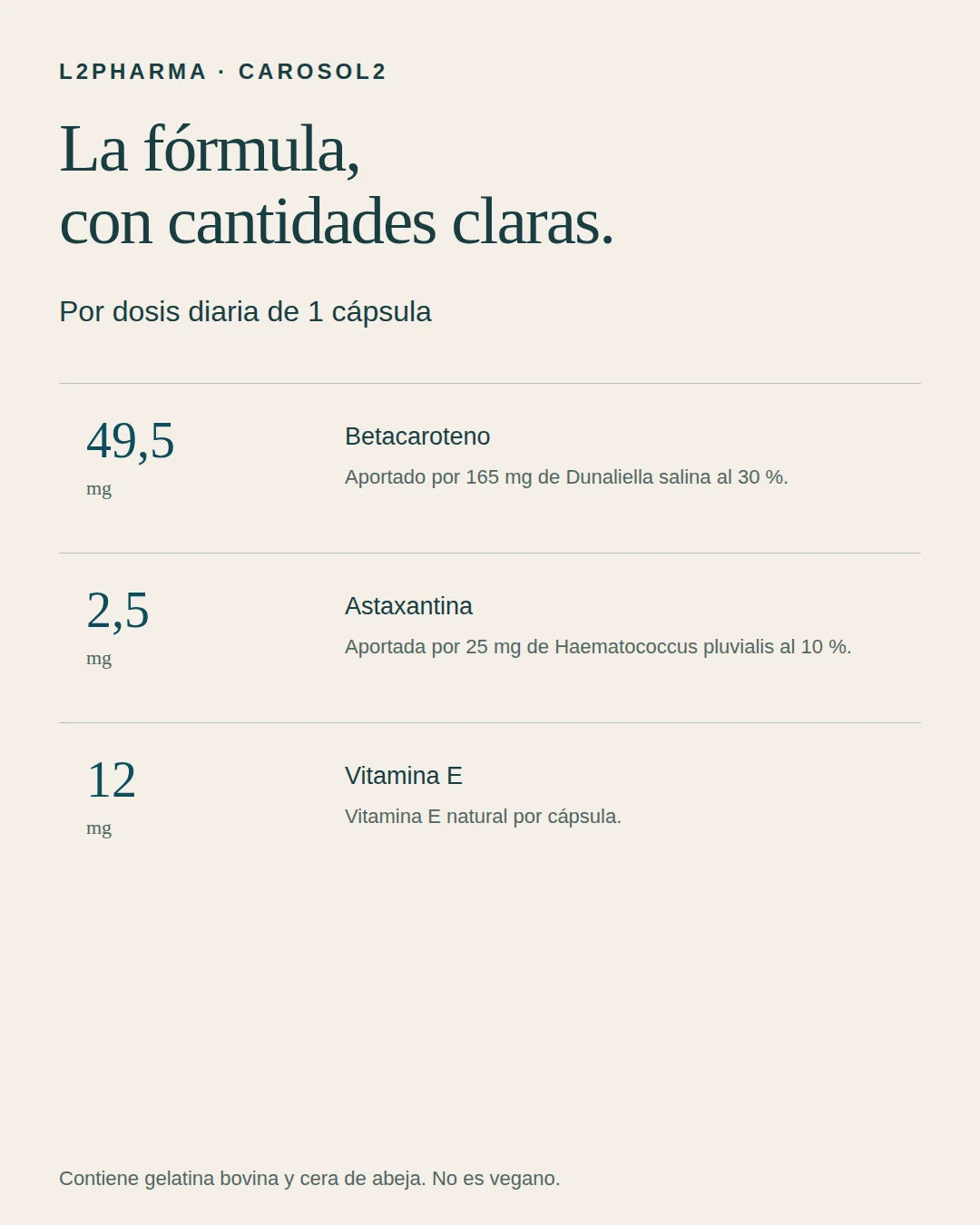 Fórmula y cantidades. 