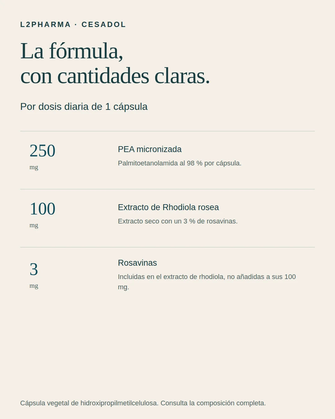 Fórmula y cantidades. 
