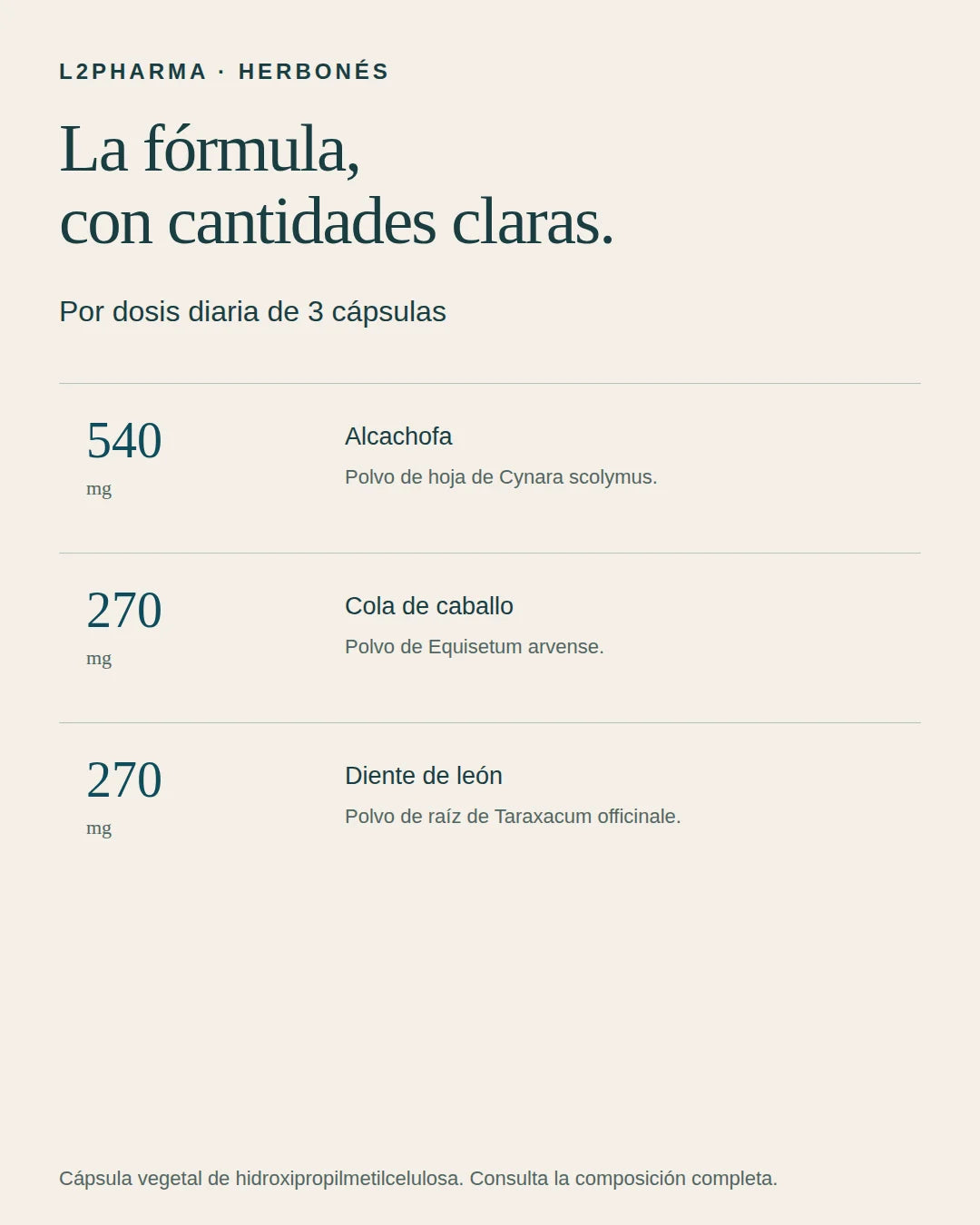Fórmula y cantidades. 