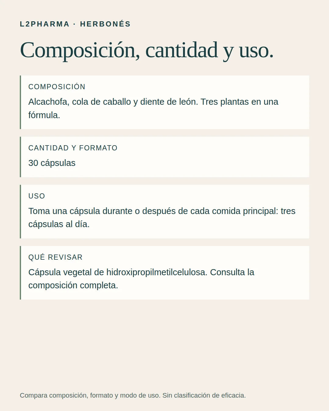 Compara antes de elegir. 
