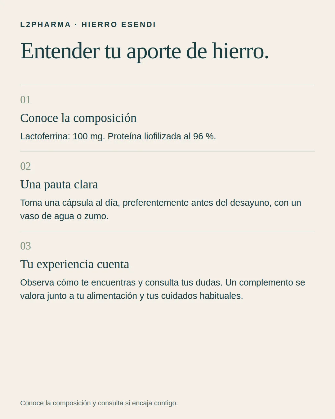 Tu punto de partida. 