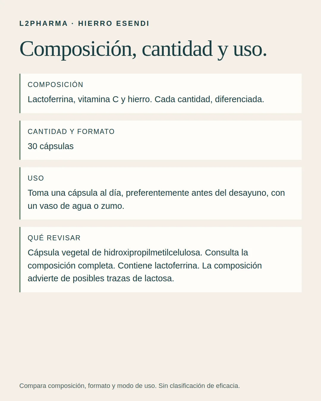 Compara antes de elegir. 