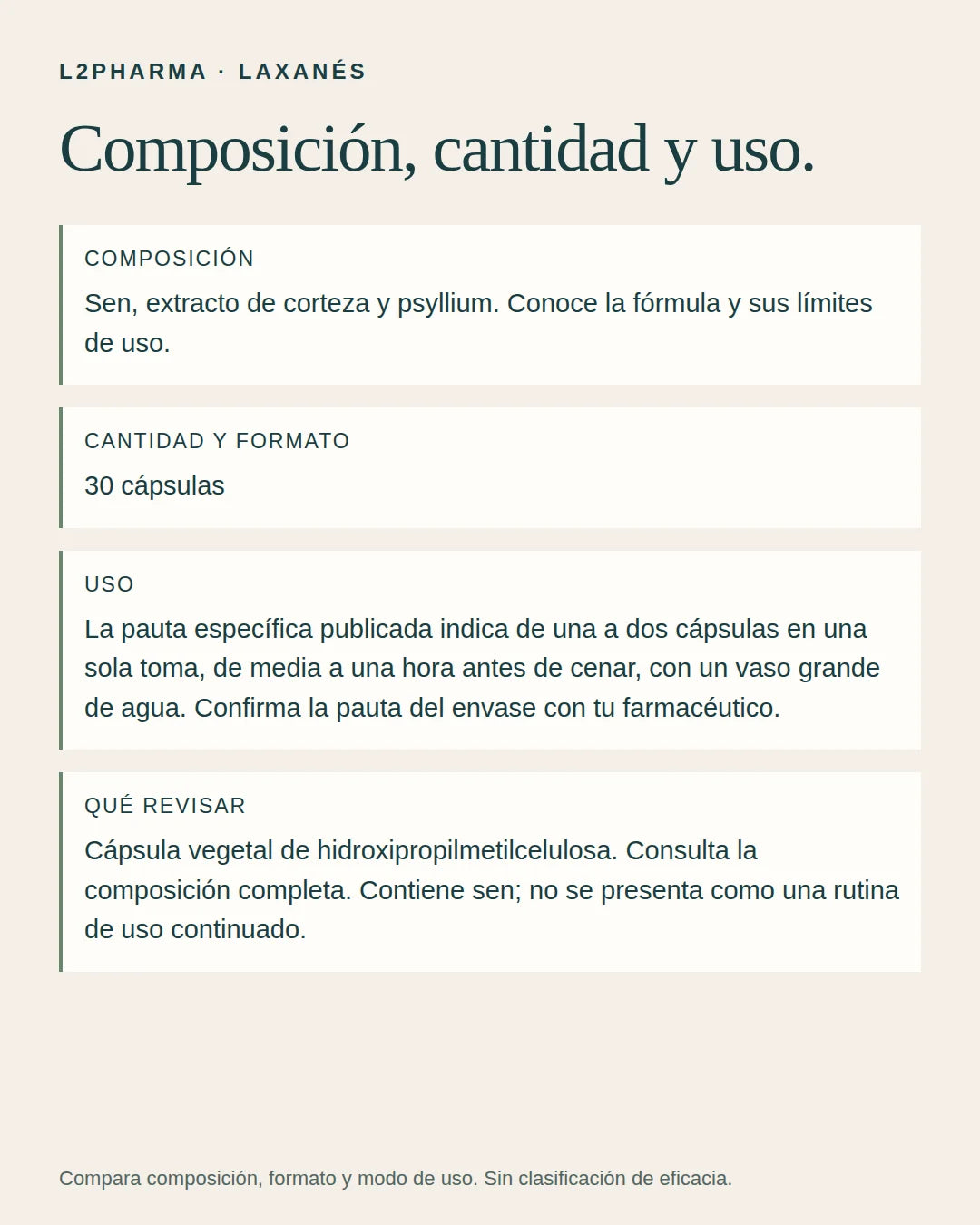 Compara antes de elegir. 