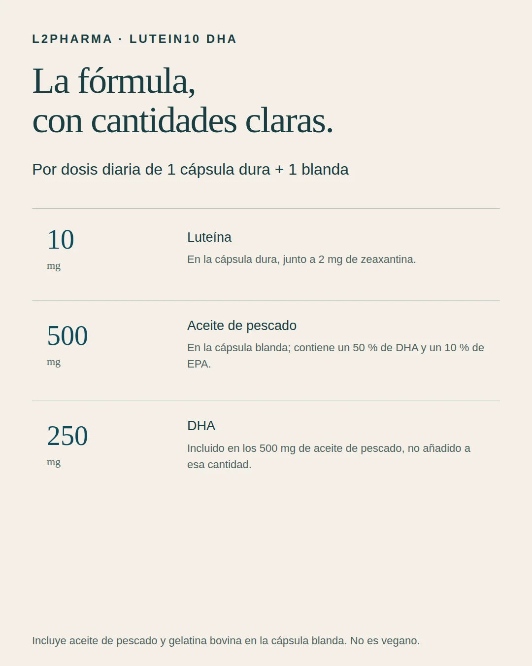 Fórmula y cantidades. 
