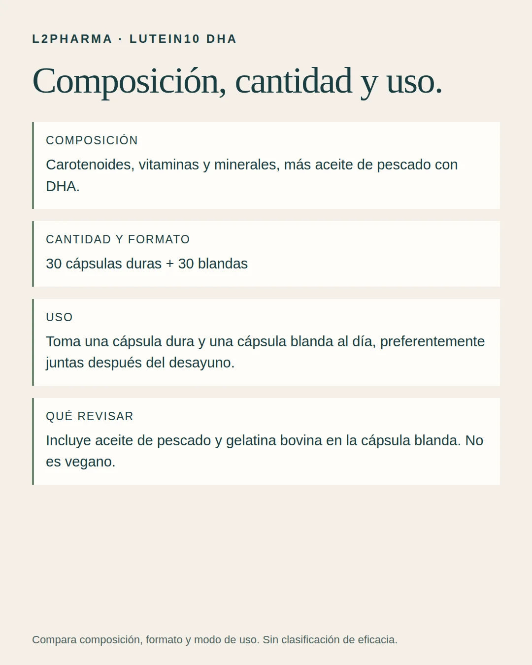 Compara antes de elegir. 