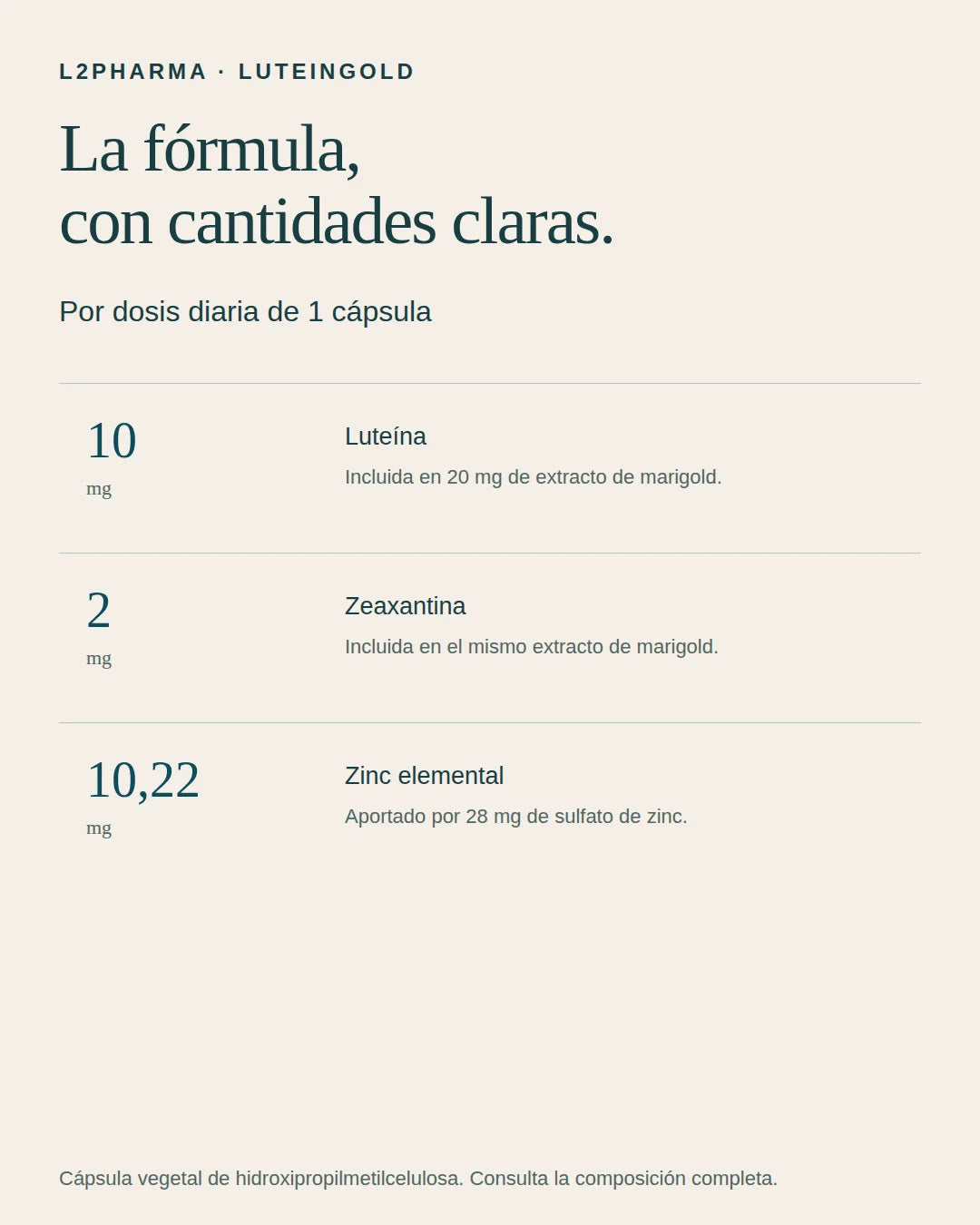 Fórmula y cantidades. 