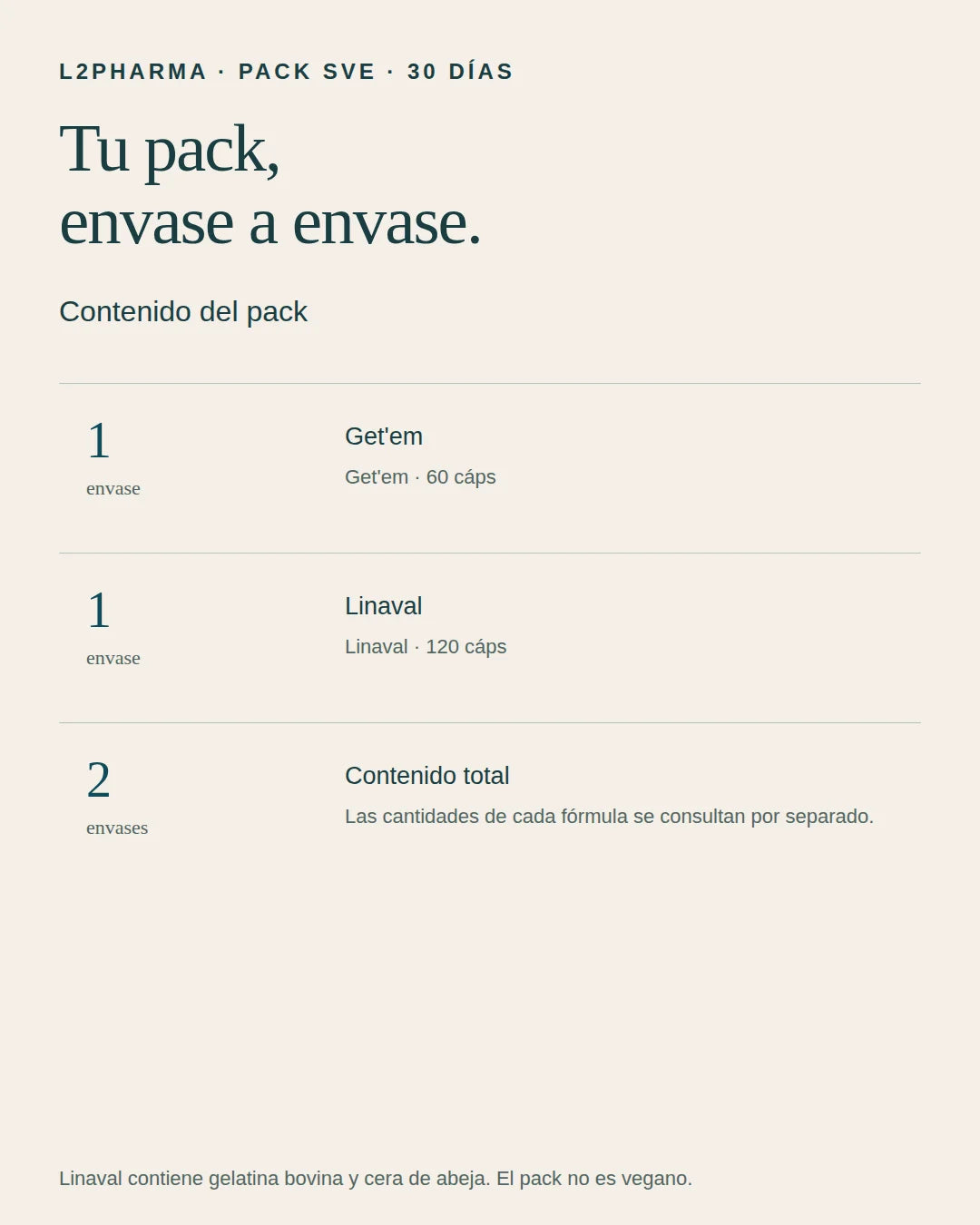 Fórmula y cantidades. 