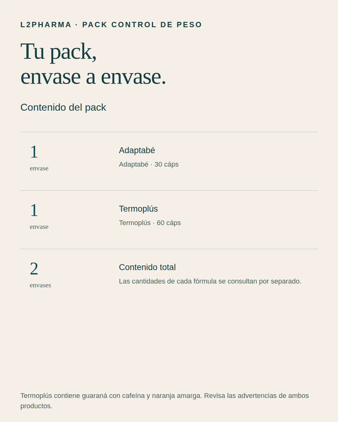 Fórmula y cantidades. 