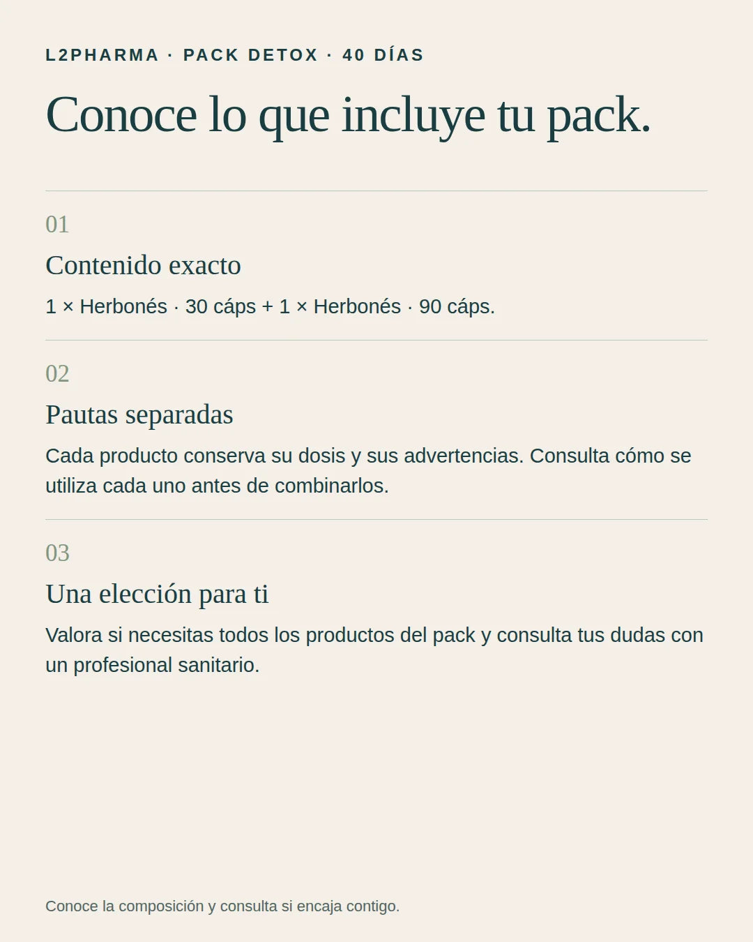 Tu punto de partida. 