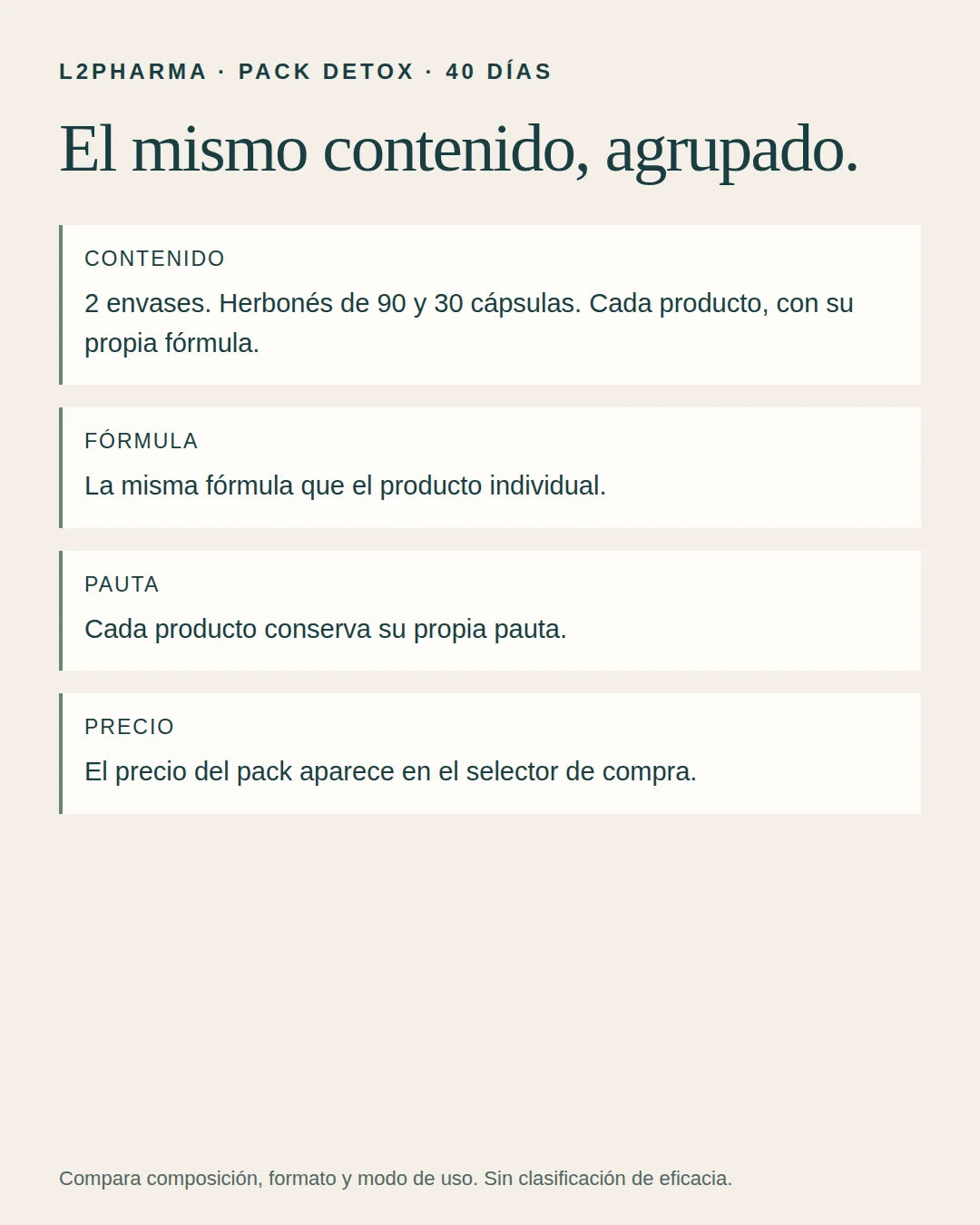 Compara antes de elegir. 