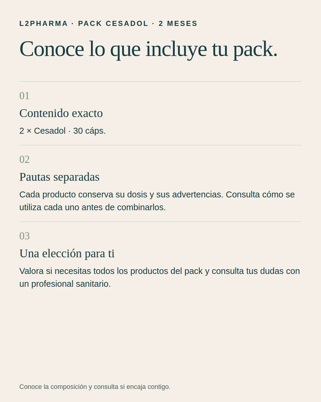 Tu punto de partida. 