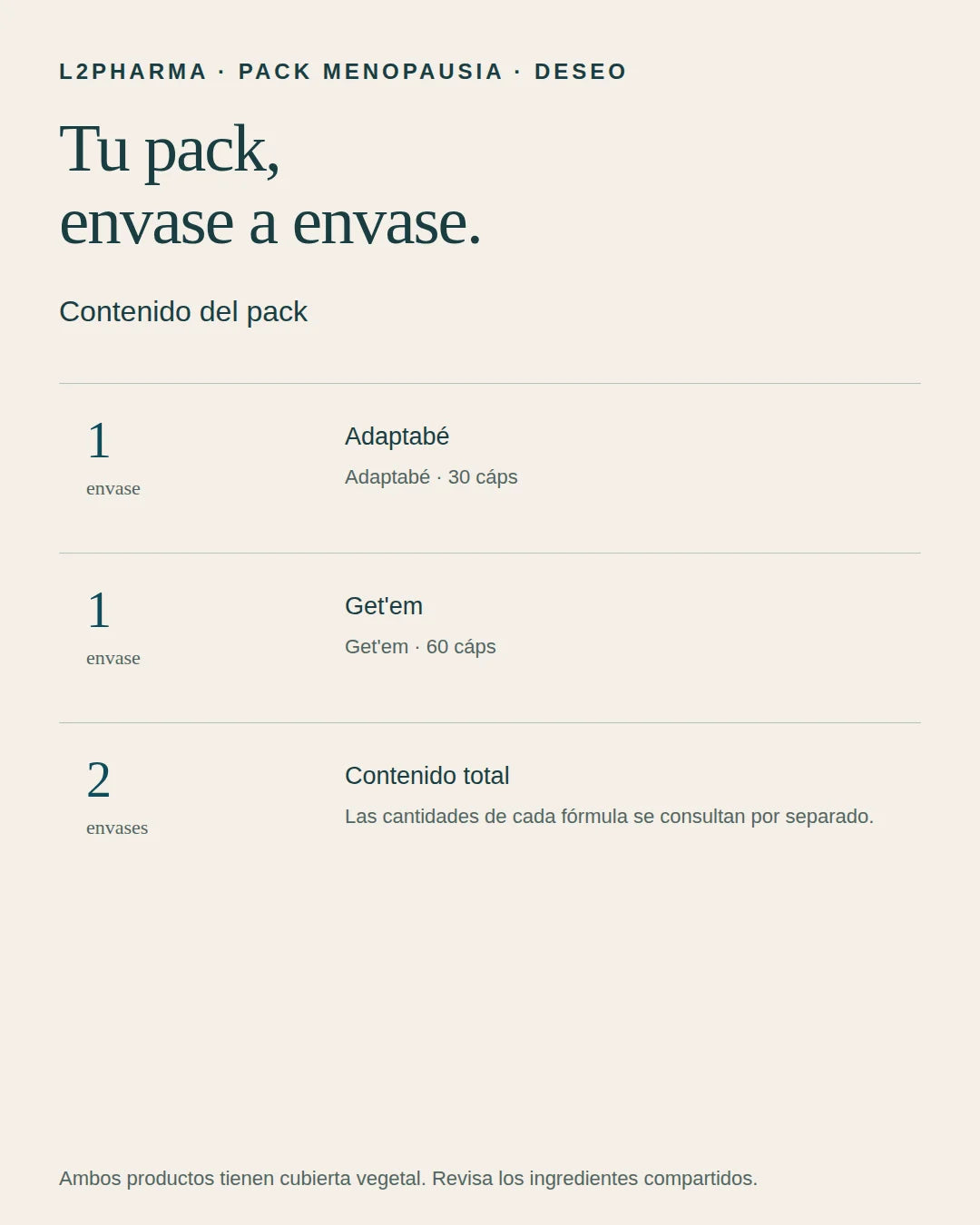 Fórmula y cantidades. 