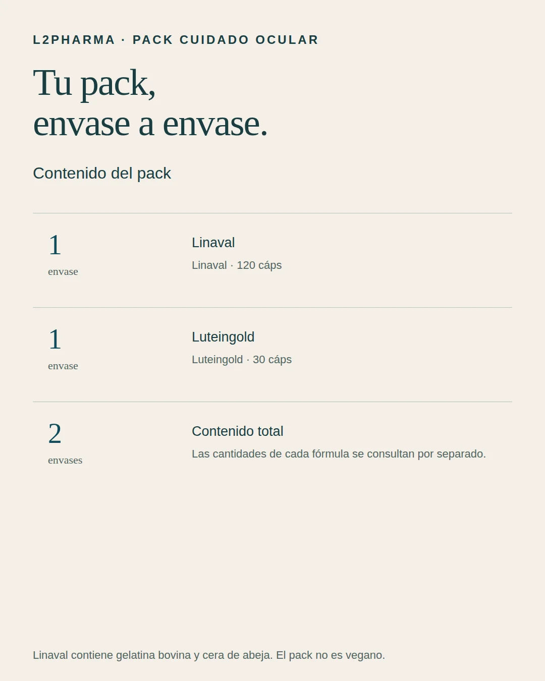 Fórmula y cantidades. 