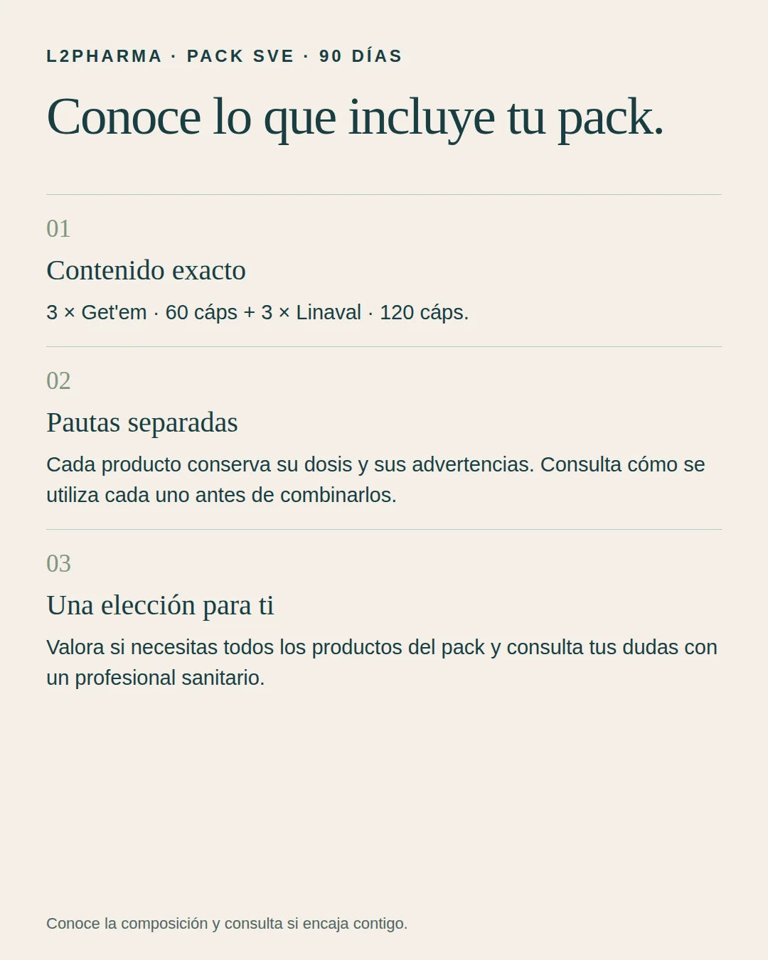 Tu punto de partida. 