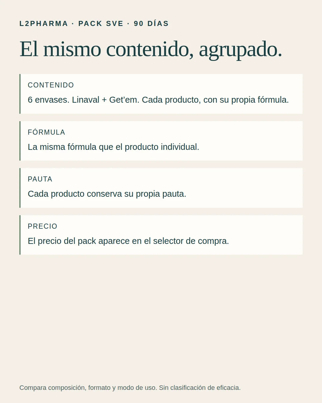 Compara antes de elegir. 