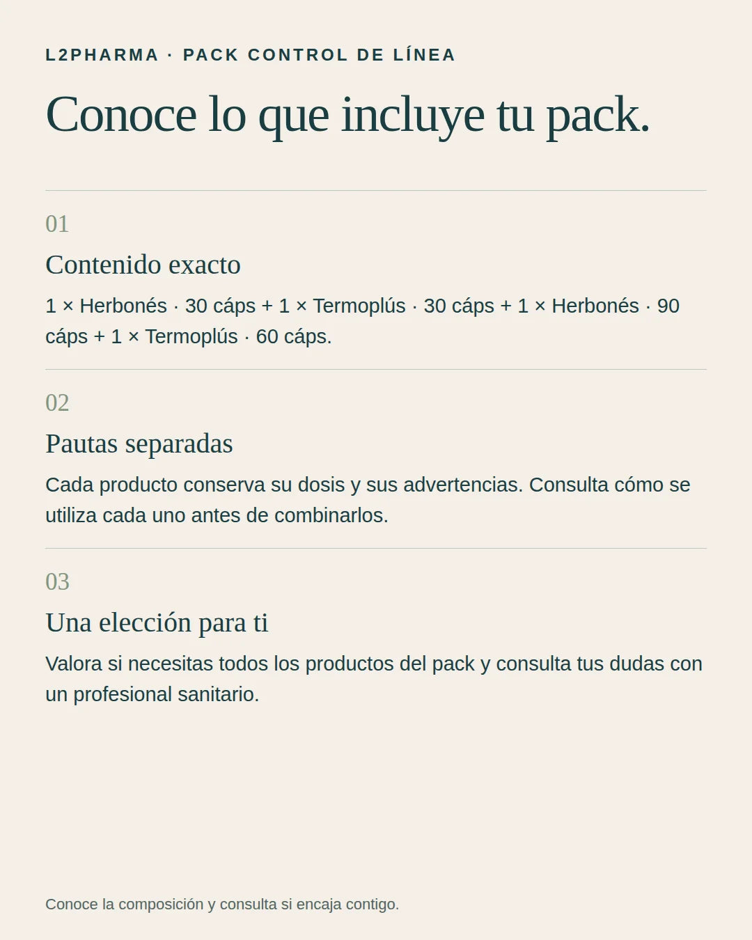 Tu punto de partida. 