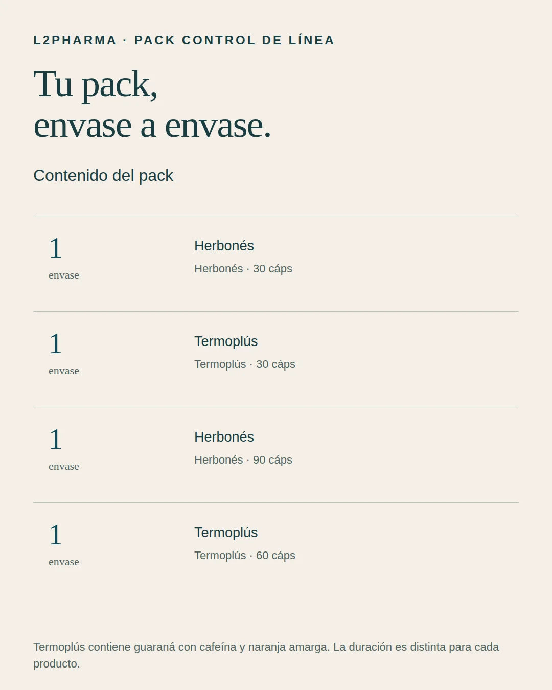 Fórmula y cantidades. 