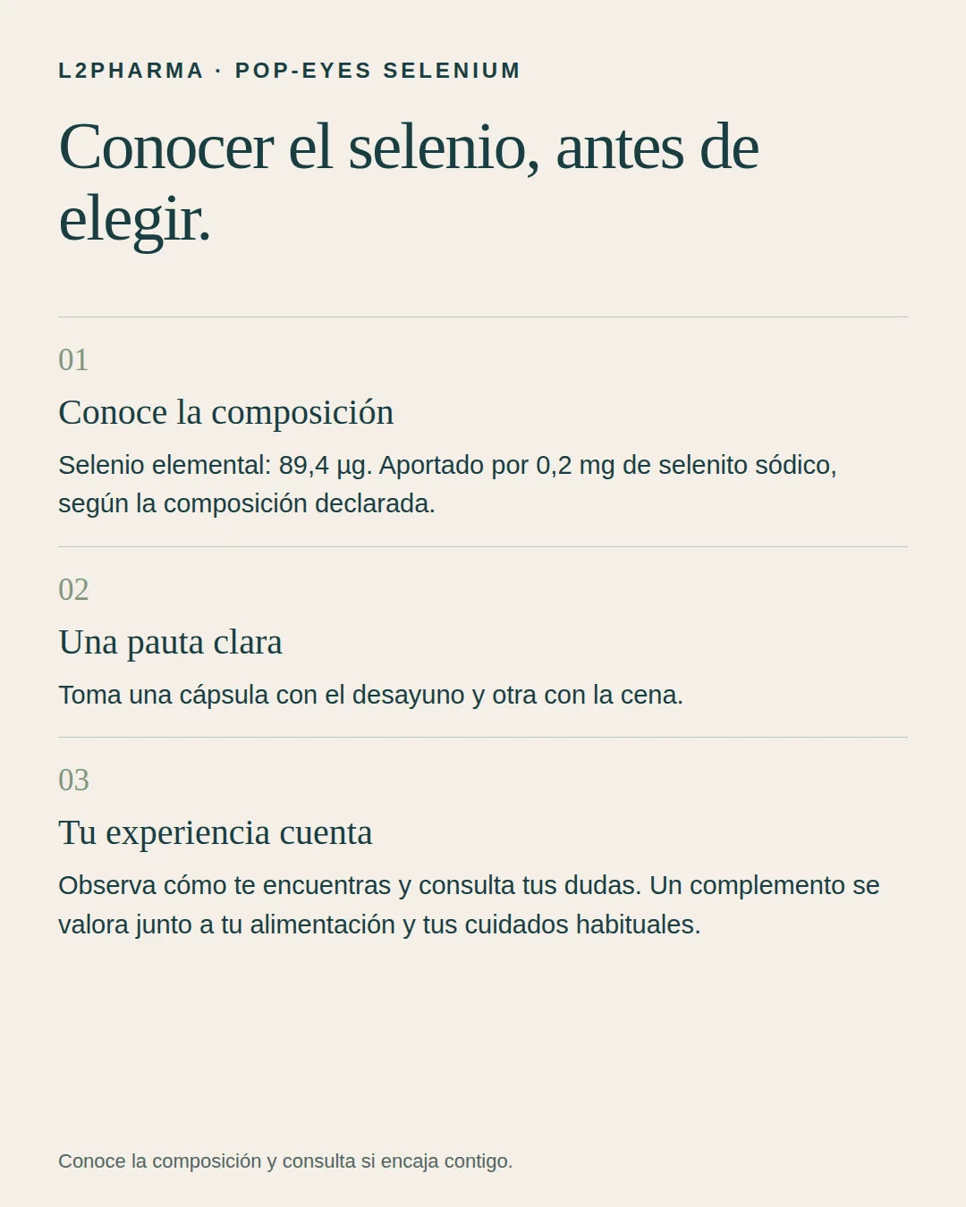 Tu punto de partida. 