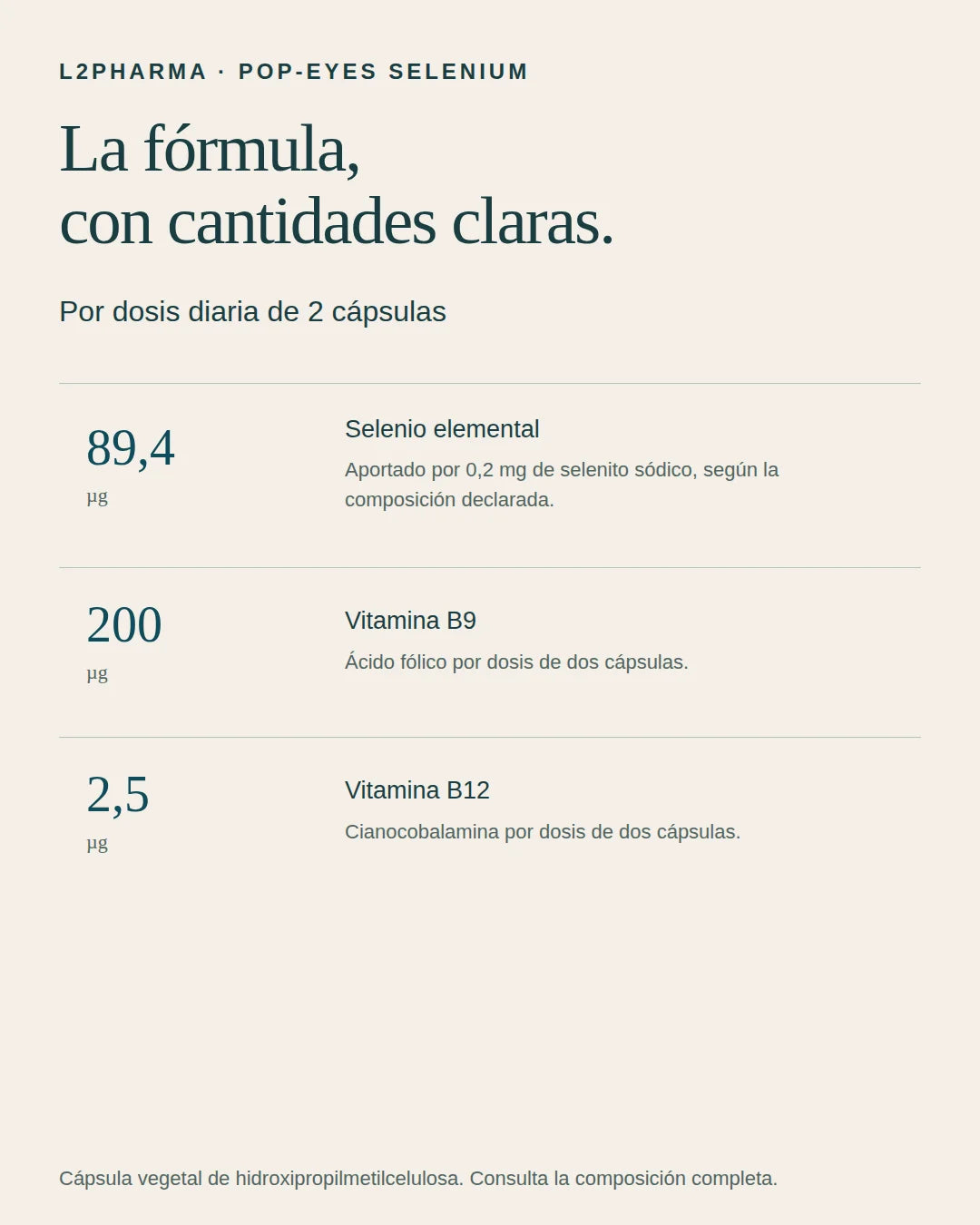 Fórmula y cantidades. 