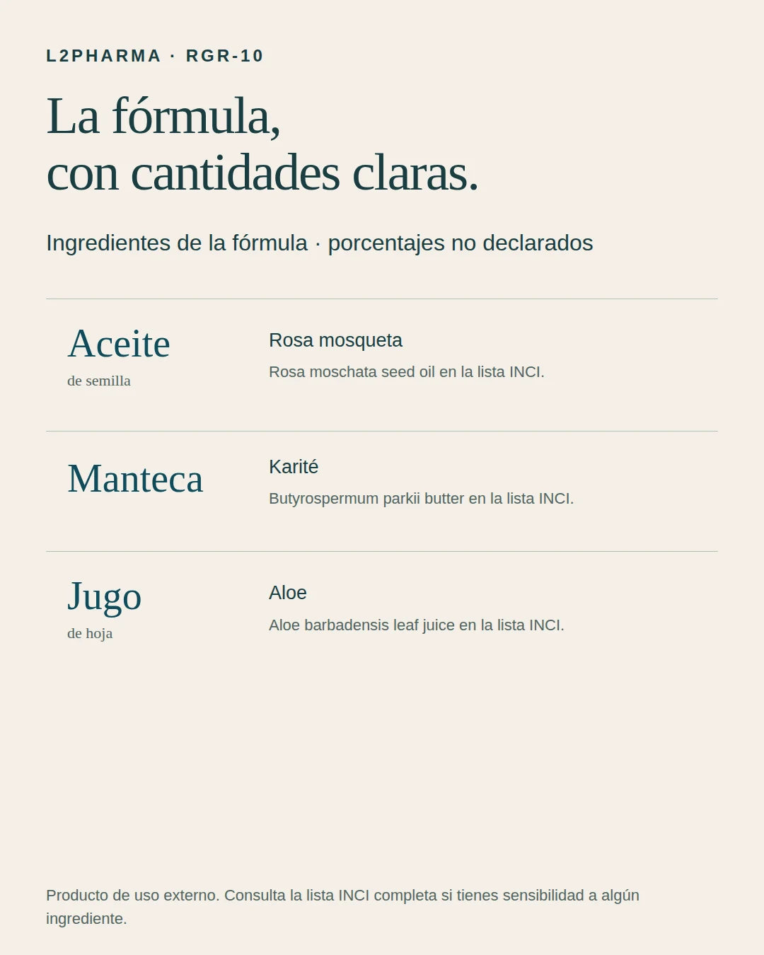Fórmula y cantidades. 