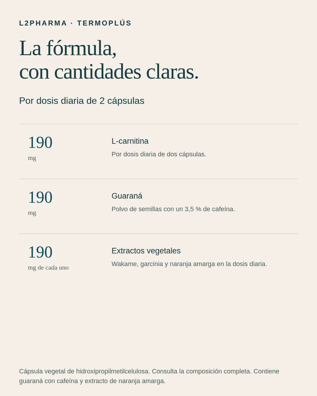 Fórmula y cantidades. 