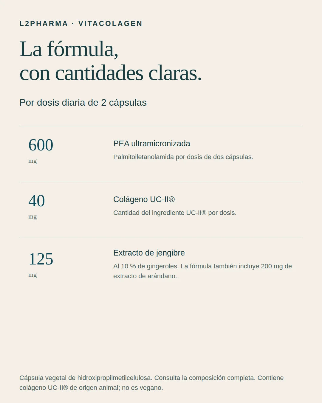 Fórmula y cantidades. 