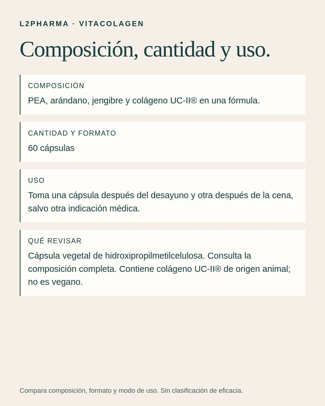 Compara antes de elegir. 