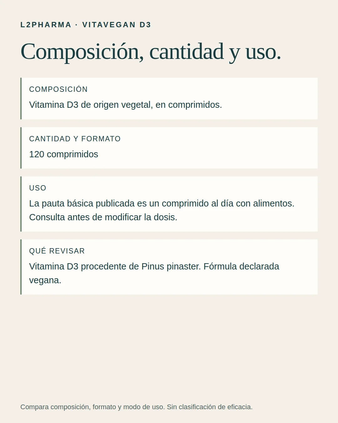 Compara antes de elegir. 
